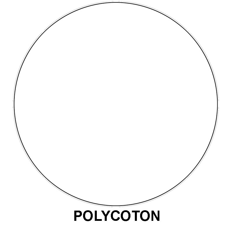 Polycoton